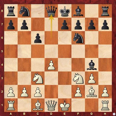 Pranesh punishes Savchenko's dubious play - ChessBase India