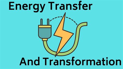 Energy Transformation Picture Examples 的图像结果