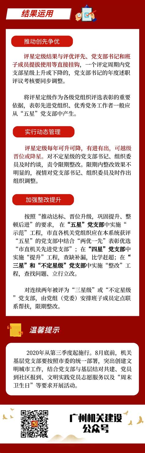 一图读懂 | 广州市直属机关开展党支部评星定级推进模范机关建设实施方案