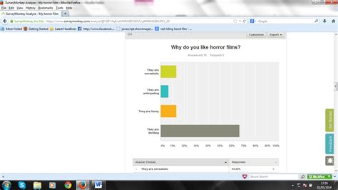 Image result for Coursework Feedback