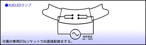 Image result for Transmission Front Input Spring Compression Tool