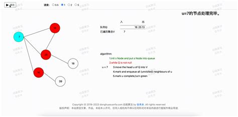 《周易》六十四卦的精髓是什么？一篇文章了解清楚，欢迎收藏品鉴__凤凰网