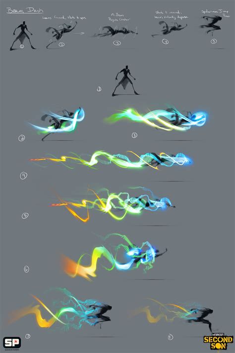 Image result for infamous powers