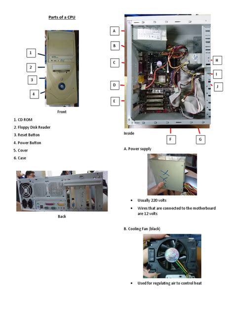 Diffeent Parts of a CPU Computer 的图像结果