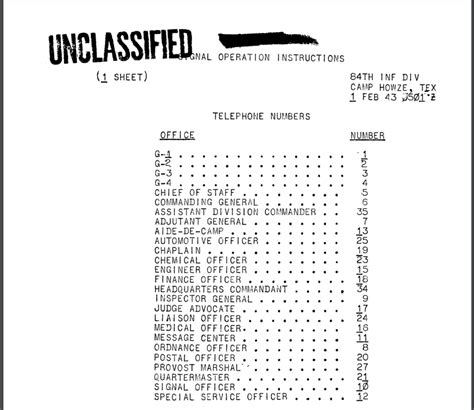 Image result for Battalion Commander Call Sign