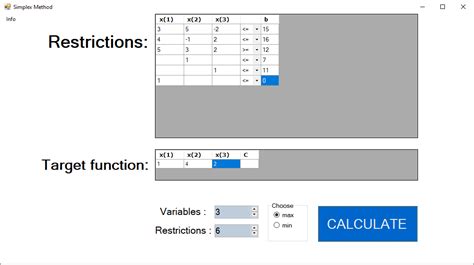 Image result for Two-Phase Simplex Method