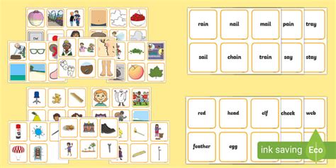 Twinkl Phonics Alternative Sound Families Sorting Cards