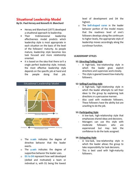 Situational Leadership Theory 的图像结果