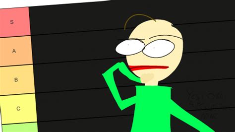 Create a Baldi Basics Plus And Remastered Tier List - TierMaker