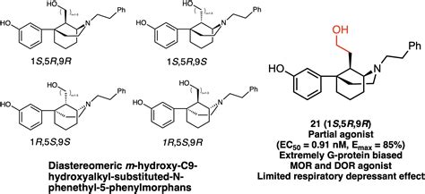 Tl 177 Pill Identifier With Pictures Percocet
