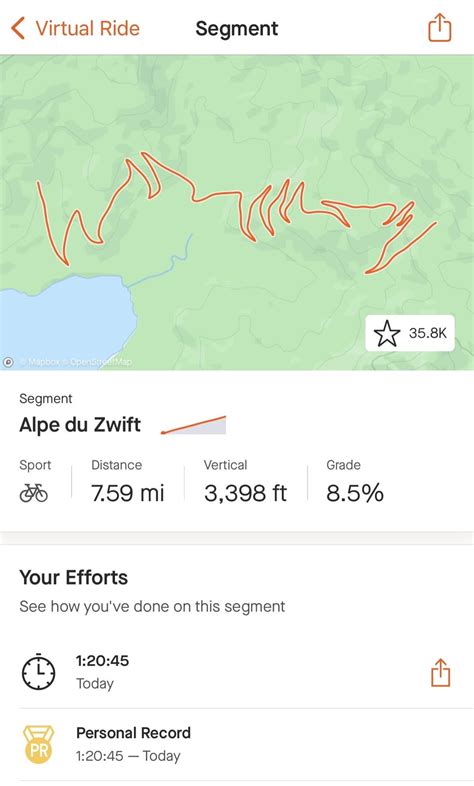 Zwift Connection 的图像结果