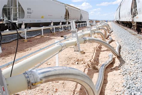 Image result for Railcar Loading