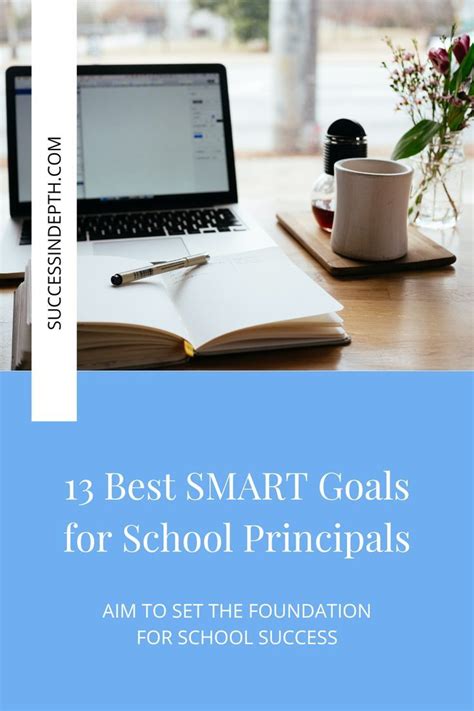 Image result for Smart Goals School Examples