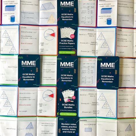 Image result for Basic GCSE Math Equations