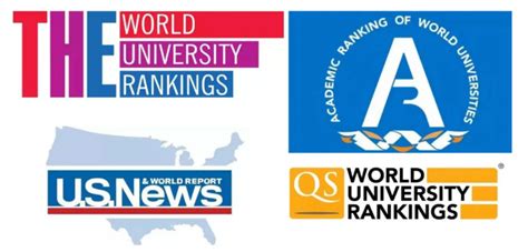 最新QS世界大学排名：北大第12清华第14，均创历史新高_凤凰网资讯_凤凰网
