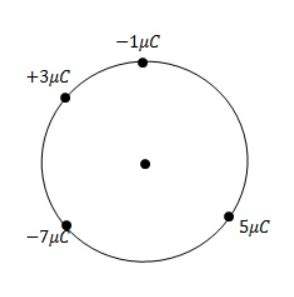 Four charges +3μC, -1μC, +5μC and are arranged on the circumference of ...