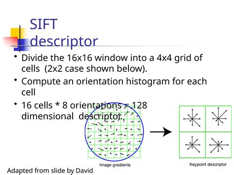 feature matching and model description .pptx