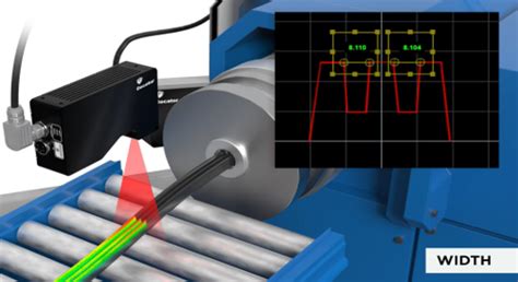 WIDTH MEASUREMENT - ACROBOT TECHNOLOGIES