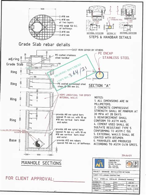 Image result for Example of a Column Chart