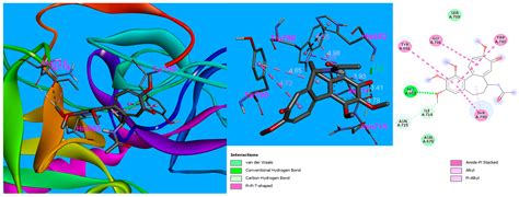 Bioassay-Guided Alkaloids Isolation from Camellia sinensis and ...