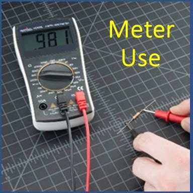 Image result for Using a Meter