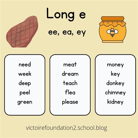 Best 13 How To Teach Long E Words & FREE Word List – Artofit