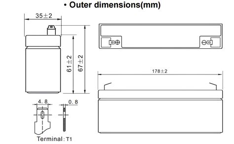 PKCELL 12V 2.3AH 납축전지 공급업체