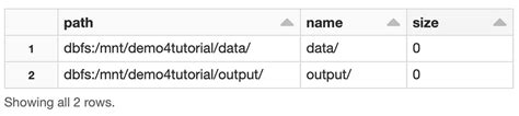 Image result for Tables within Databricks