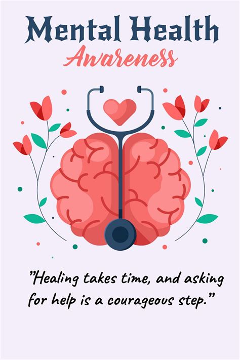 Mental Health Awareness Posters