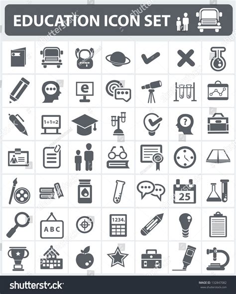 Science Education Sign 的图像结果