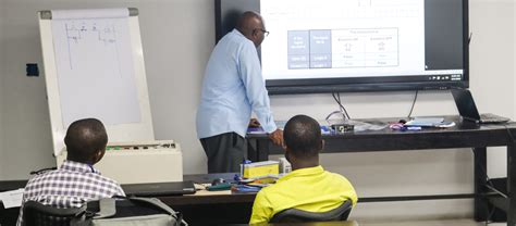 Image result for plc Programming Certification Levels