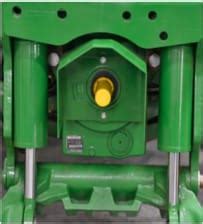 GreenSystem FHFPTO (Front Hitch & Front PTO) | John Deere India