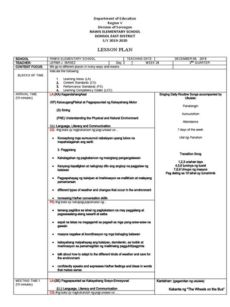 Image result for Lesson Observation Secondary