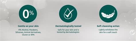 Buy Palmolive Charcoal & Mint Body Wash for Men & Women, Shower Gel ...
