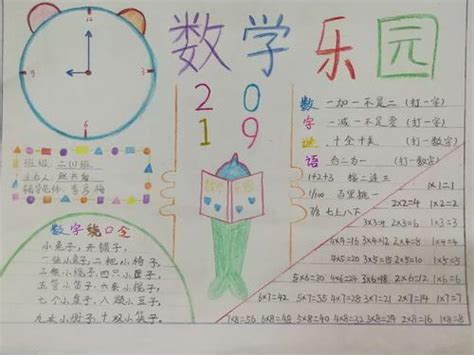 小学五年级学生数学手抄报_数学手抄报_中小学数学网