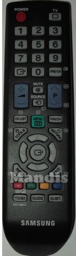 Remote Control Directions 的图像结果