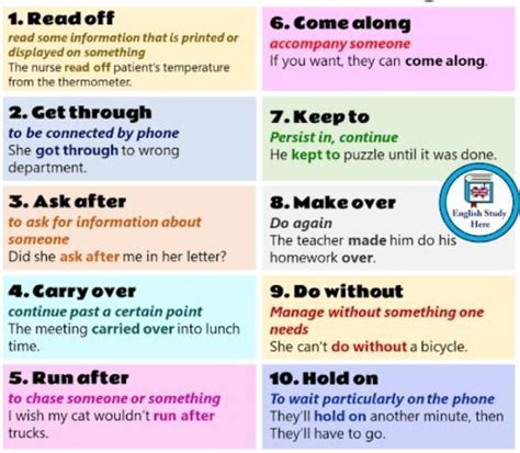 Hey! Write 10 phrasal verbs with meaning and use in sentence!! - Brainly.in