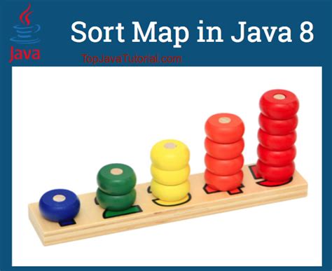 Image result for How to Sort a Map in Java