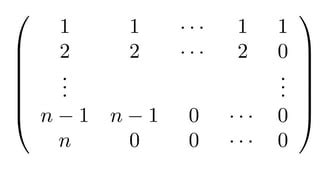 Image result for Triangular Matrix Inverse