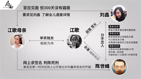 江歌案一审宣判：陈世峰被判有期徒刑20年|案一审|水果刀|刘鑫_新浪新闻