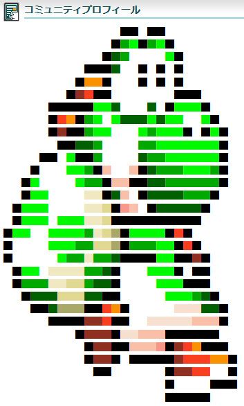 Image result for Cartoon Computer RAM Processing