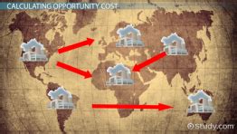 Trade Economics Definition 的图像结果