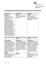 RE-ACTIVATE Monitoring and Impact Assessment Tools and Documents ...