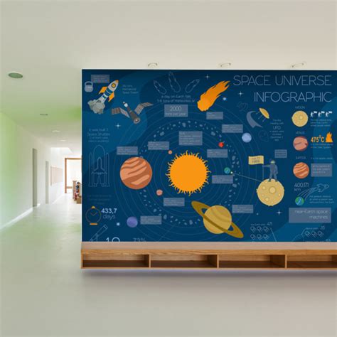 Space Universe Infographic – Myindianthings