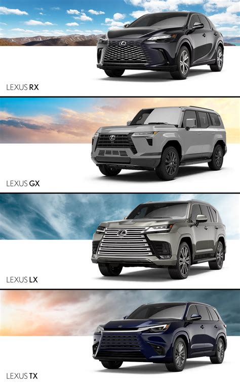 Lexus SUV Models By Size: 2025 Comparison & Chart