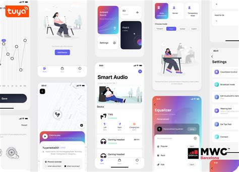 Image result for Tuya Smart Devices