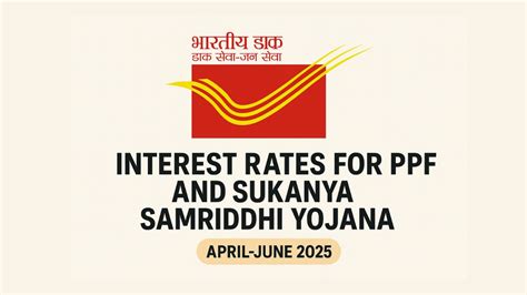 Image result for Intrest Rate Post Office Latest