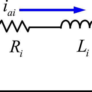 Image result for Em VCM