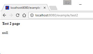 Image result for Java Servlet URL