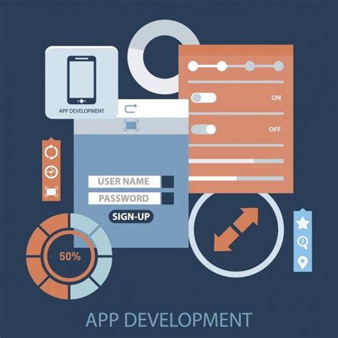 Image result for Android App Development Simple Infographic